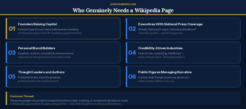 Who Genuinely Needs a Wikipedia Page