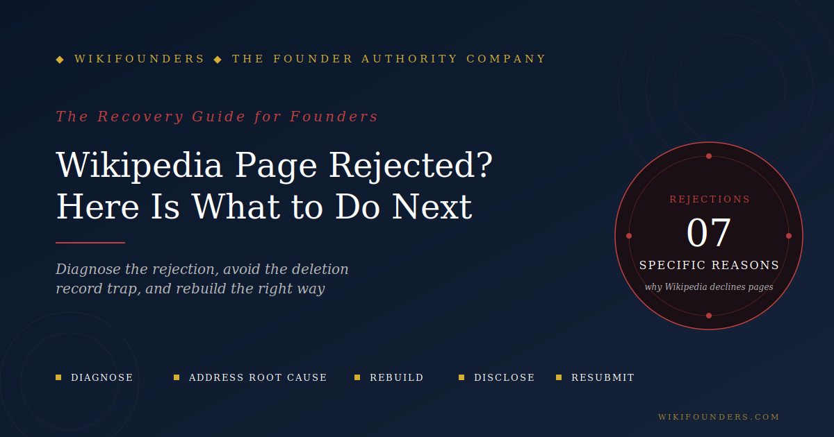 Wikipedia Page Rejected? Here Is Exactly What to Do Next